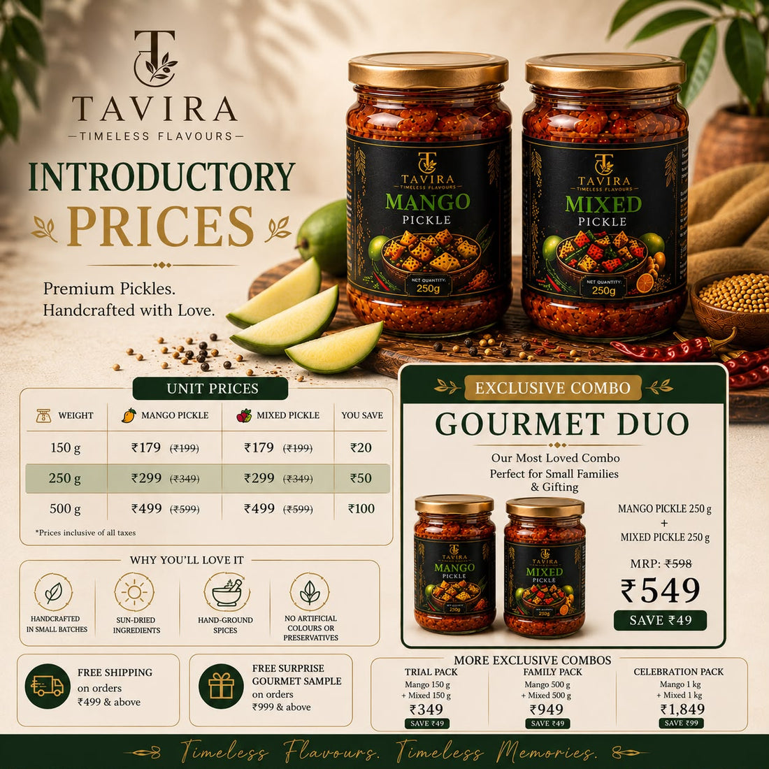 Combo Pack of 250 G ( Mango + Mixed Pickle)